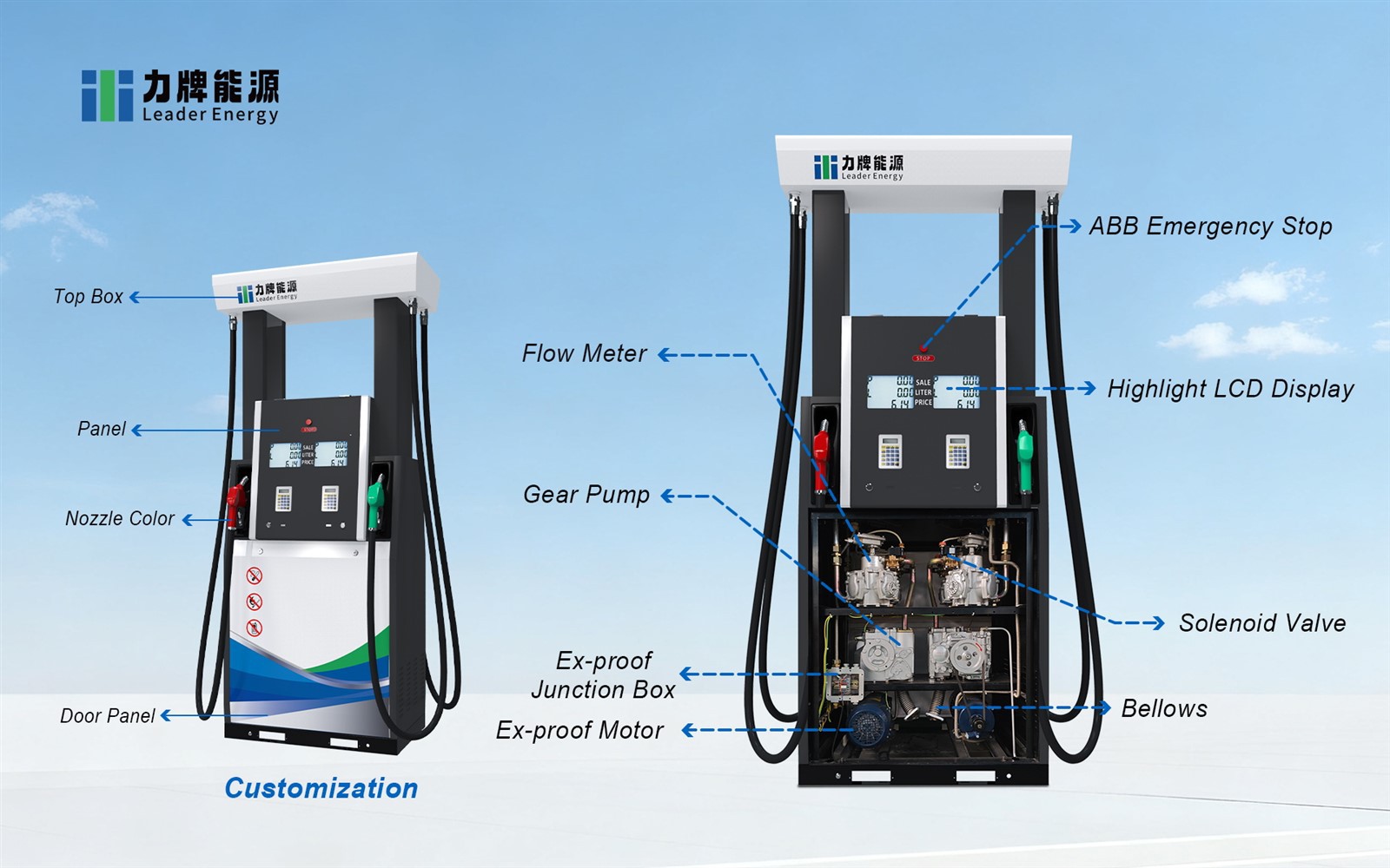 portable fuel dispenser pump 2 portable fuel dispenser pump 2