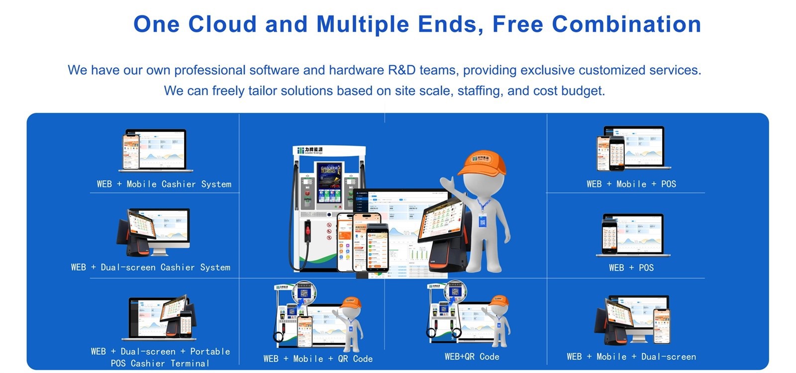 fuel station management system 1