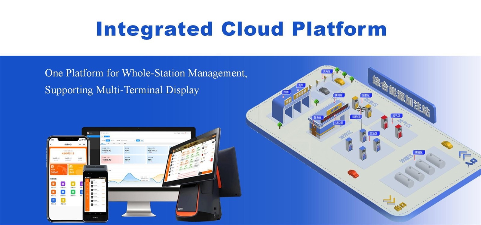 fuel station management system 3