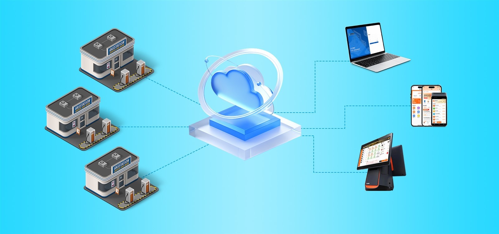 ic card management system 1 ic card management system 1