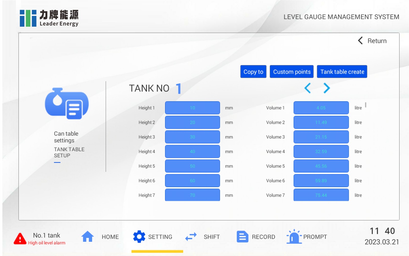 digital oil tank gauge 7